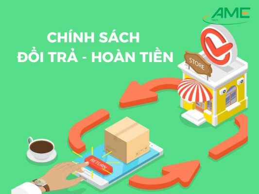 Chính sách đổi trả – hoàn tiền