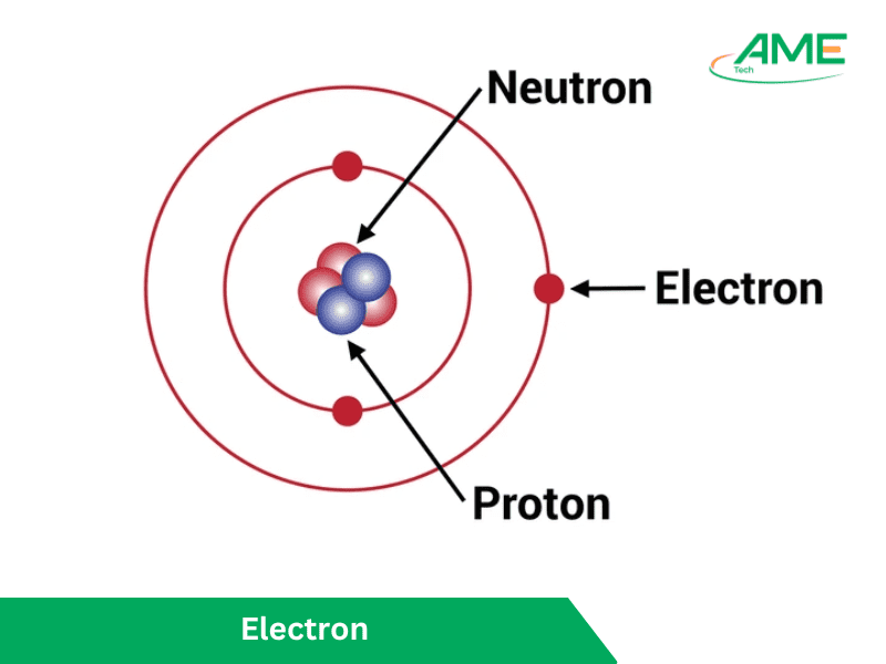 Electron