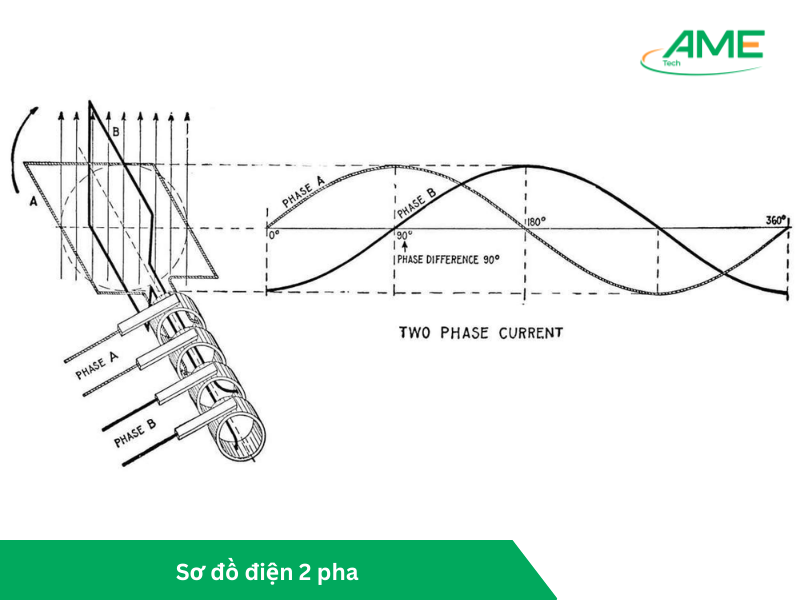 Sơ đồ điện 2 pha