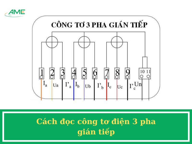 Cách đọc công tơ điện 3 pha gián tiếp