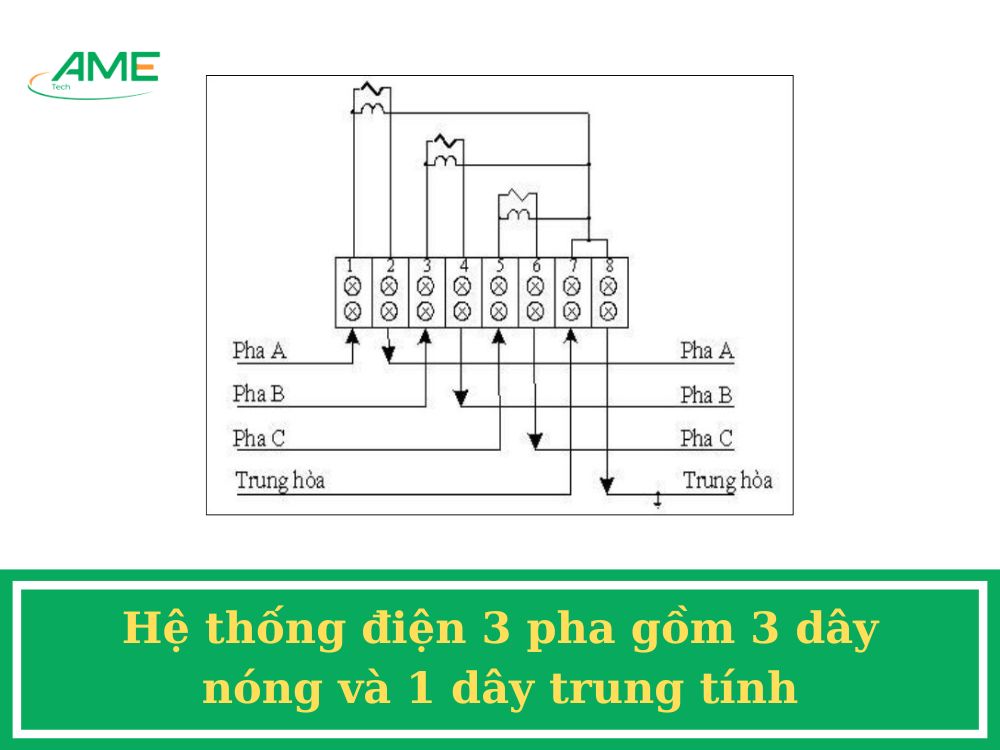 Hệ thống điện 3 pha gồm 3 dây nóng và 1 dây trung tính