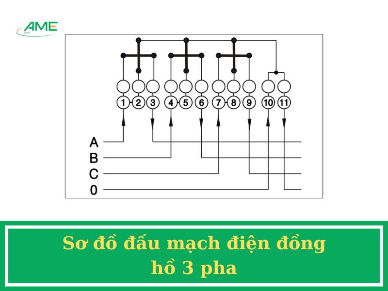 Sơ đồ đấu mạch điện đồng hồ 3 pha