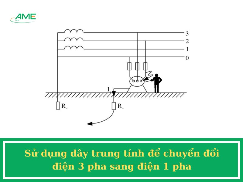 Sử dụng dây trung tính để chuyển đổi điện 3 pha sang điện 1 pha