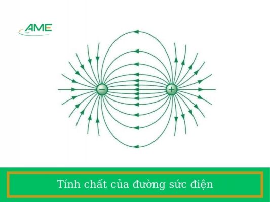 Tính chất của đường sức điện
