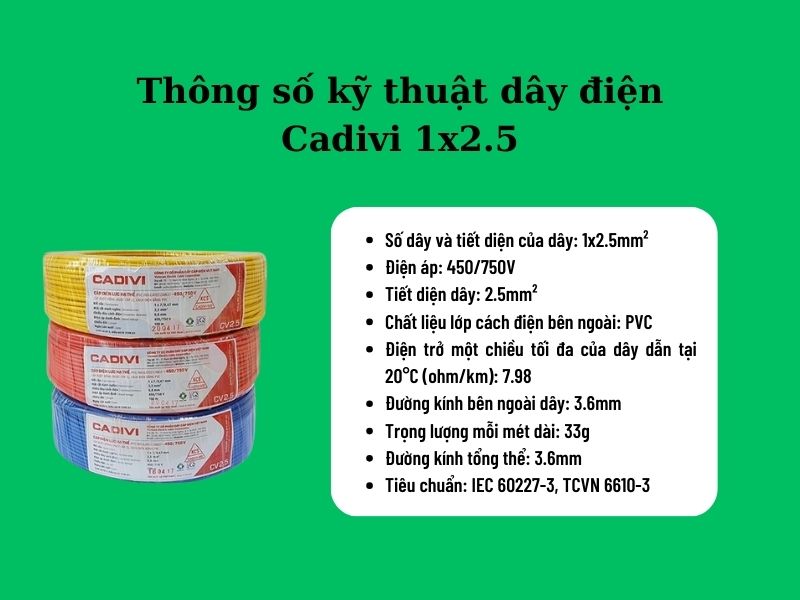Thông số kỹ thuật dây điện Cadivi 1x2.5