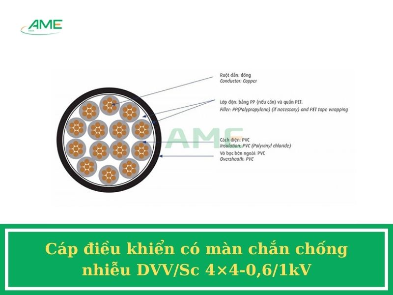 Cáp điều khiển có màn chắn chống nhiễu DVV_Sc 4×4-0,6_1kV