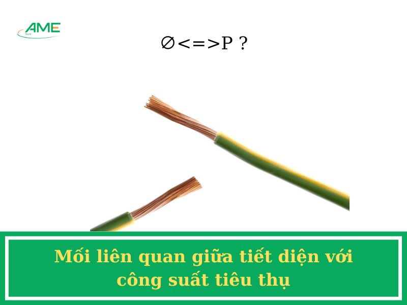 Mối liên quan giữa tiết diện với công suất tiêu thụ