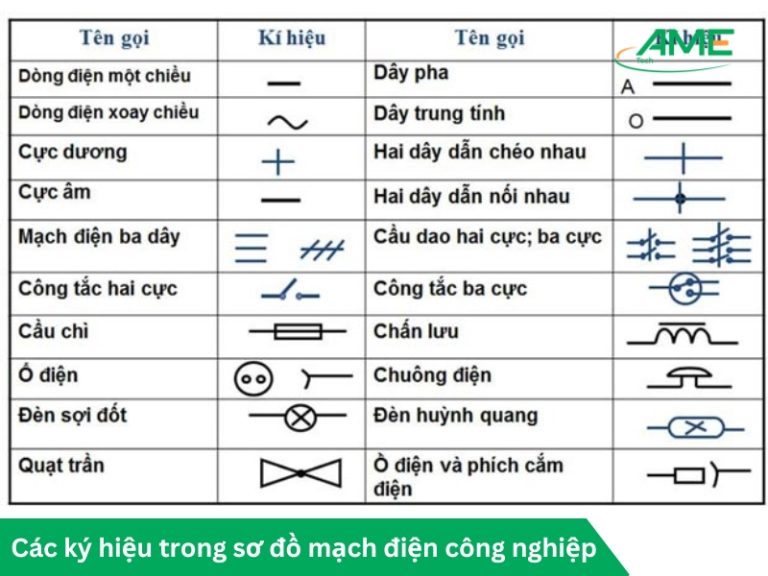 Cac-ky-hieu-trong-so-do-mach-dien-cong-nghiep
