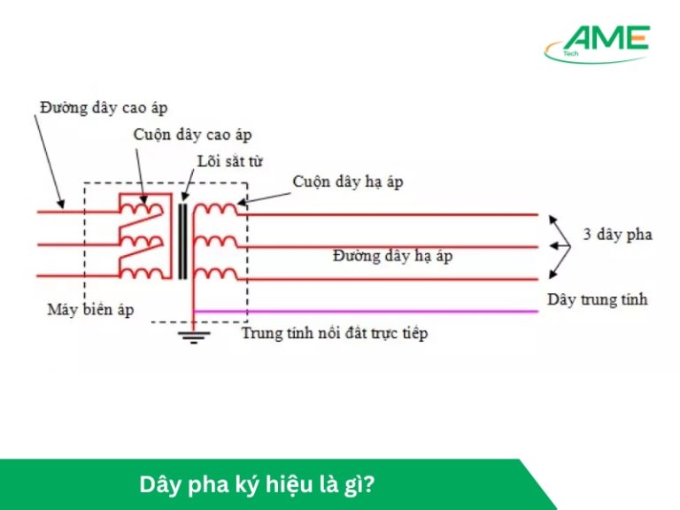 Dây pha ký hiệu là gì