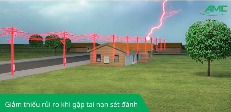 giảm thiểu tai nạn sét đánh