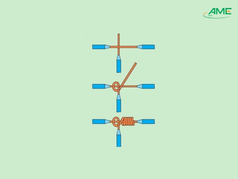 nối dây dẫn lõi 1 sợi