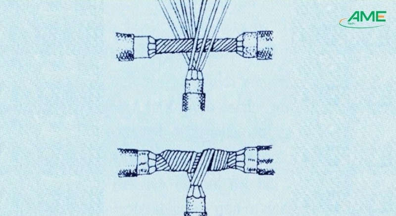 nối dây dẫn lõi nhiều sợi