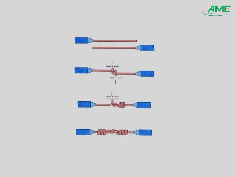 nối dây điện 1 lõi