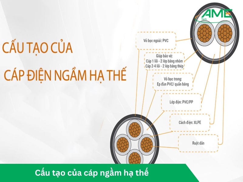 Cấu tạo của cáp ngầm hạ thế Cấu tạo của cáp ngầm hạ thế