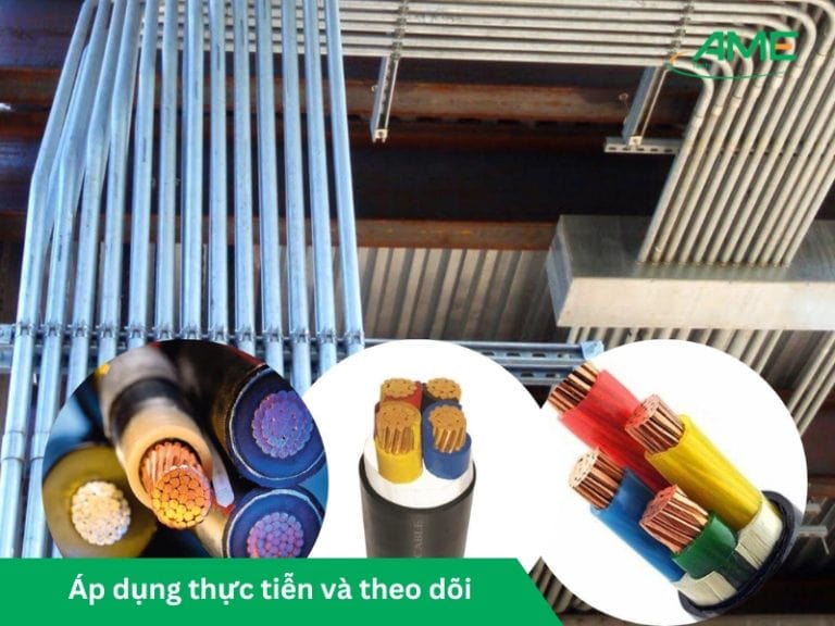Áp dụng thực tiễn và theo dõi