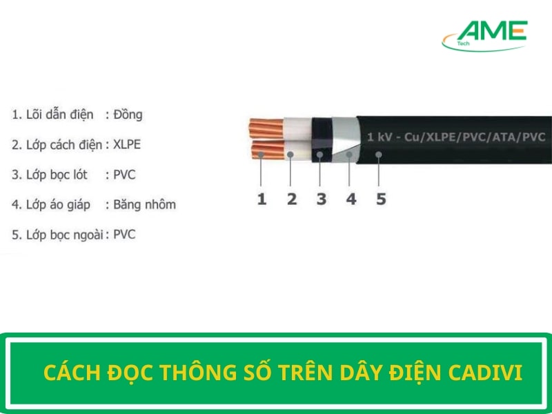 Cách đọc thông số trên dây điện CADIVI