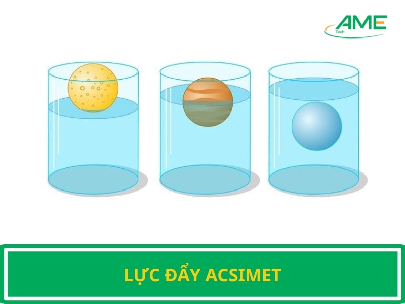 Lực đẩy Acsimet