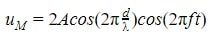 Phương trình sóng dừng tại điểm M cách đầu B một khoảng d