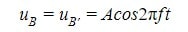 Phương trình sóng tới và sóng phản xạ liên tục tại B