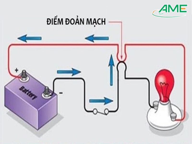 Hiện tượng ngắn mạch