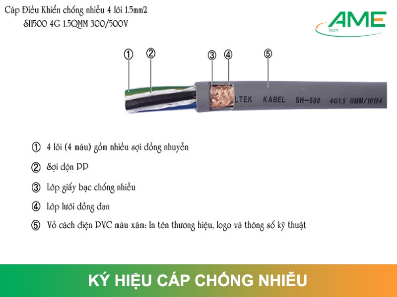 Ký hiệu cáp chống nhiễu