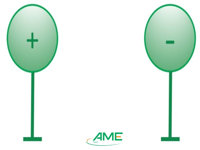 Bảo toàn điện tích là gì?