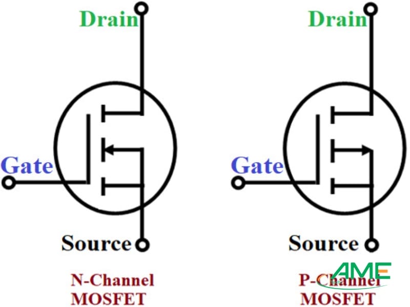 Đặc điểm của Mosfet là gì?
