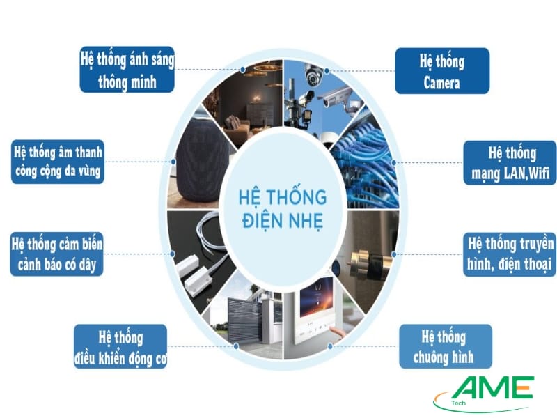 Hệ thống điện nhẹ là gì?
