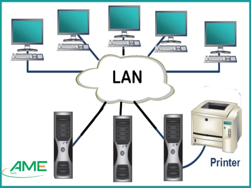Hệ thống mạng và truyền dẫn dữ liệu