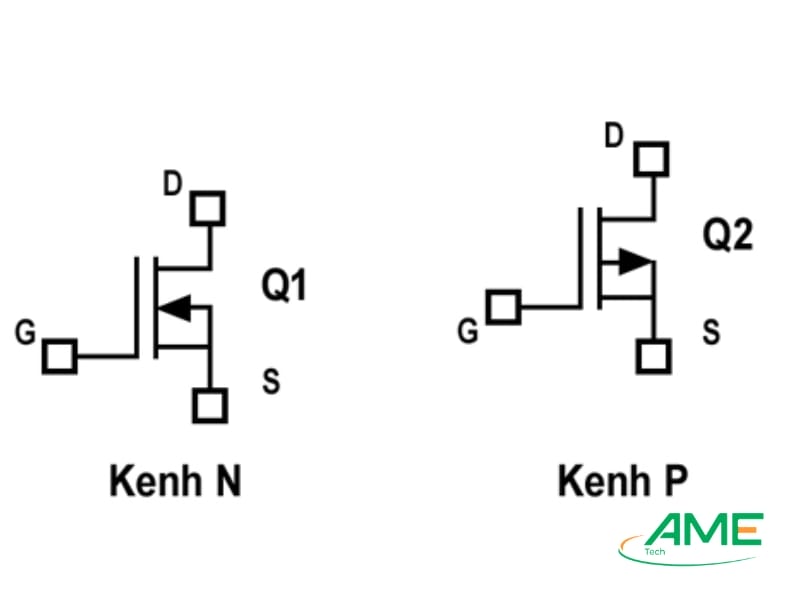 Nguyên lý hoạt động của Mosfet là gì