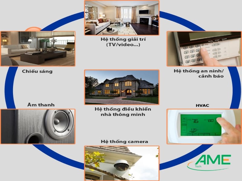 Ứng dụng điện nhẹ trong đời sống