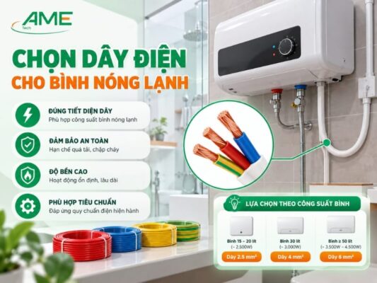 Chọn dây điện cho bình nóng lạnh an toàn, đúng tải - Ame Group
